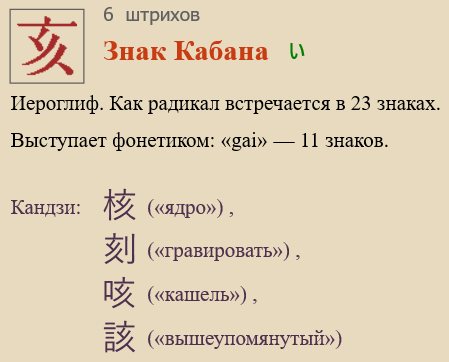Знак Кабана